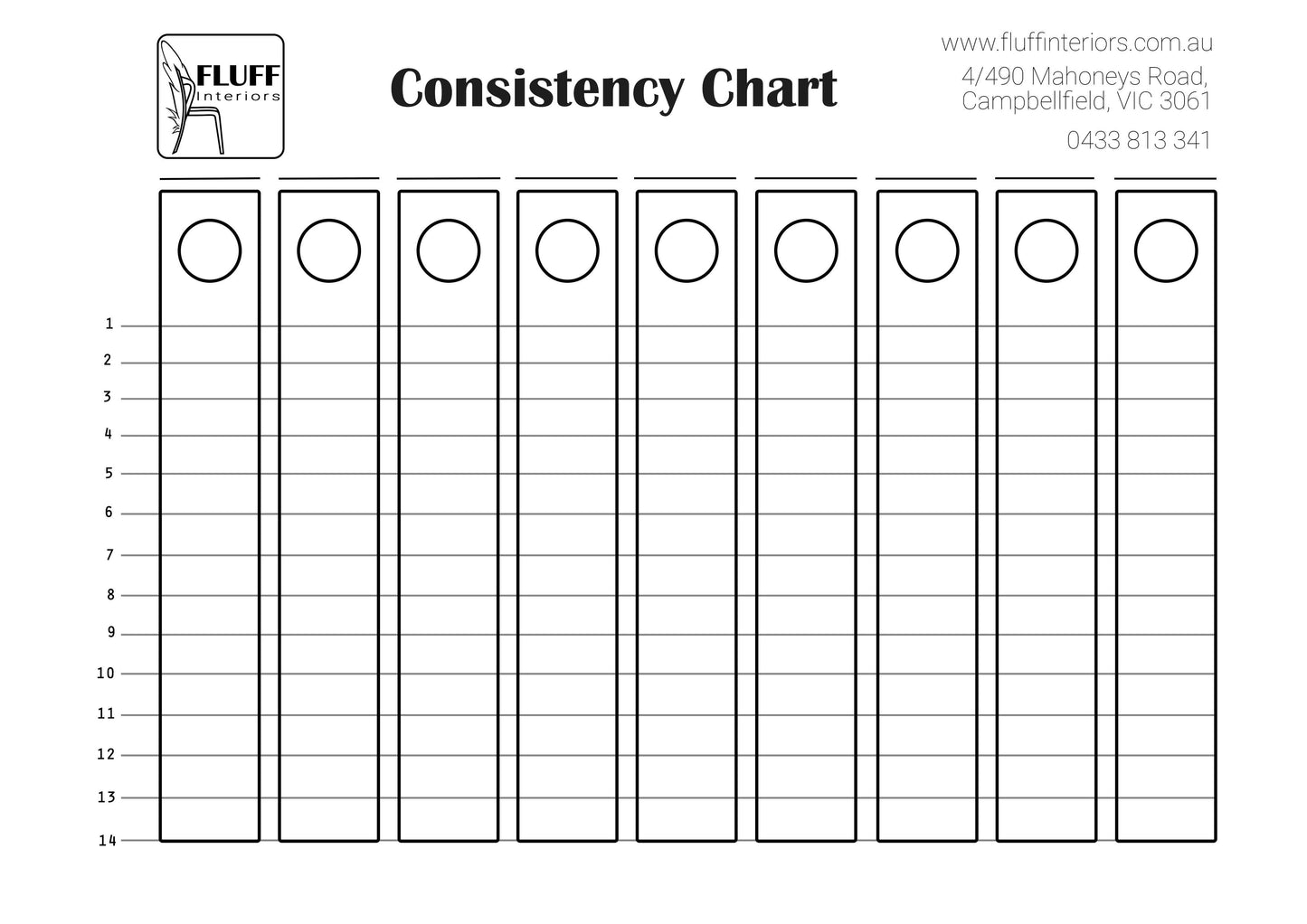 Consistency Chart